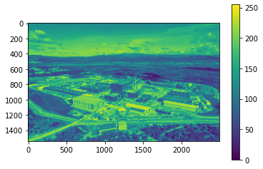 _images/hdf5plugin_EuropeanHUG2022_17_0.png